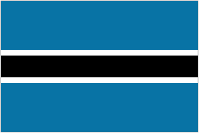 Botswana U23