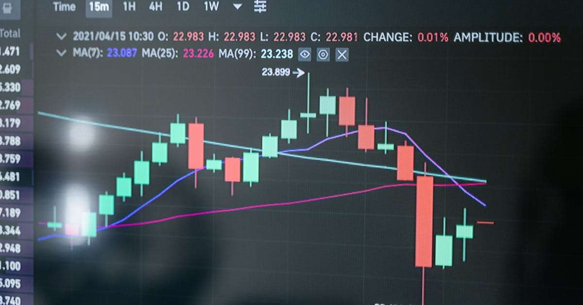 découvrez les dernières informations sur l'échange euro-dinar, y compris les taux de change actuels, les conseils pour les voyageurs et les implications économiques. restez informé des fluctuations du marché et optimisez vos échanges de devises.